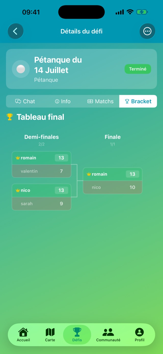 Bracket d'un tournoi de pétanque